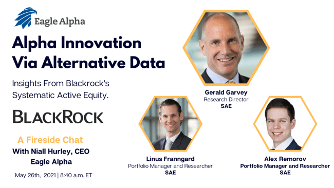Day 2 - Blackrock website